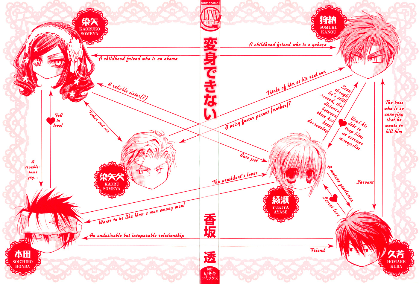 Henshin Dekinai Chapter 1 page 2 - Chapter 1