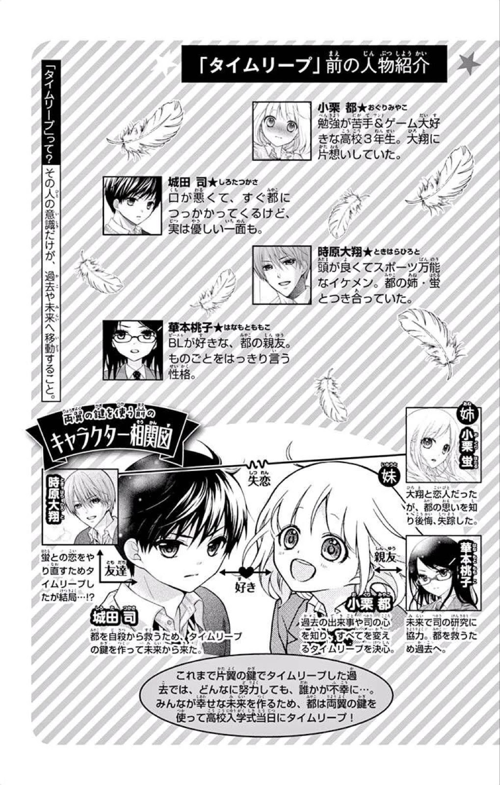 Henyoku no Labyrinth Chapter 42 page 5 - Chapter 42