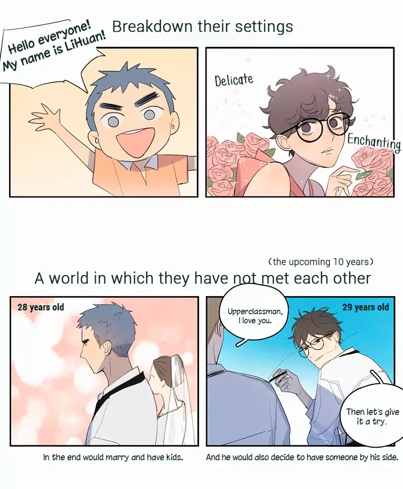 Here U Are Chapter 45.5 page 6 - Chapter 45.5