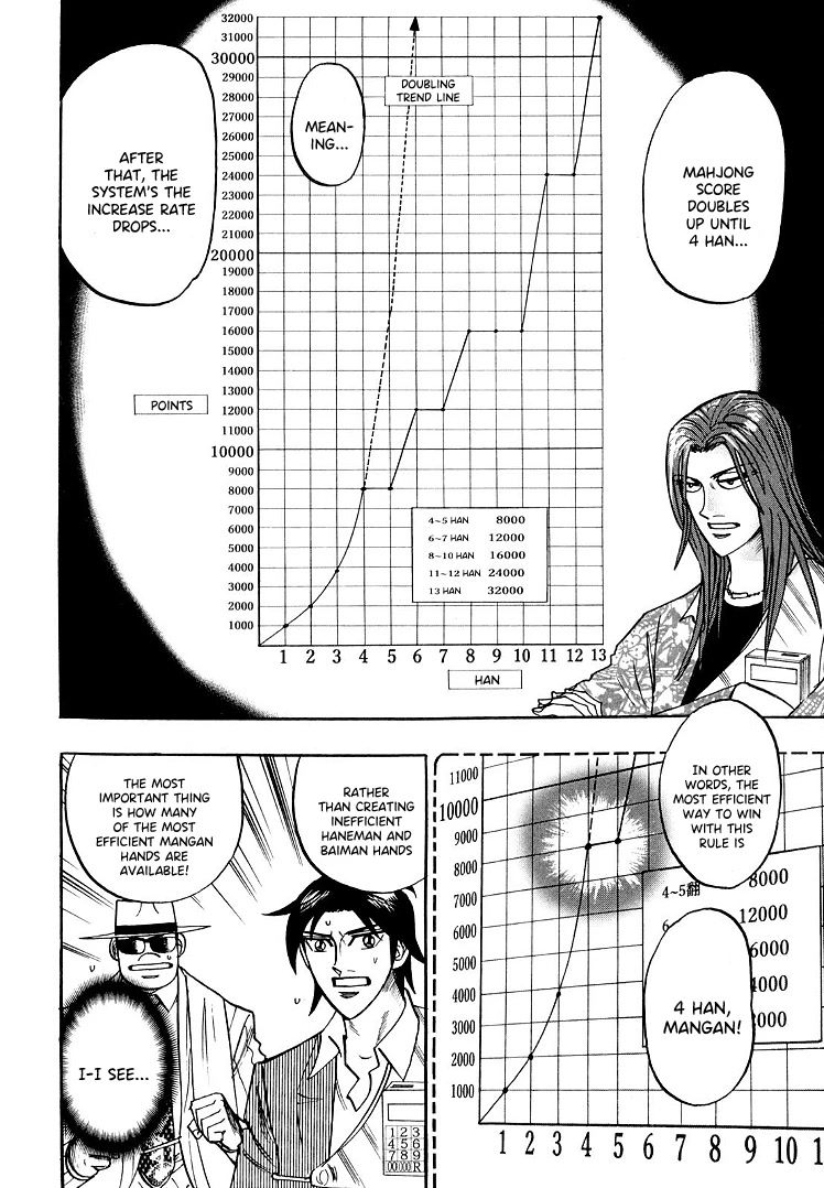 Hero: Akagi no Ishi wo Tsugu Otoko Chapter 109 page 14 - Chapter 109: Situation