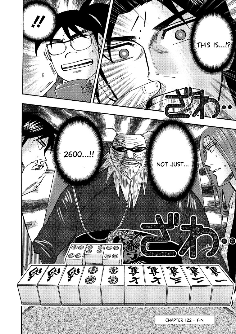 Hero: Akagi no Ishi wo Tsugu Otoko Chapter 122 page 20 - Chapter 122: Intimidation