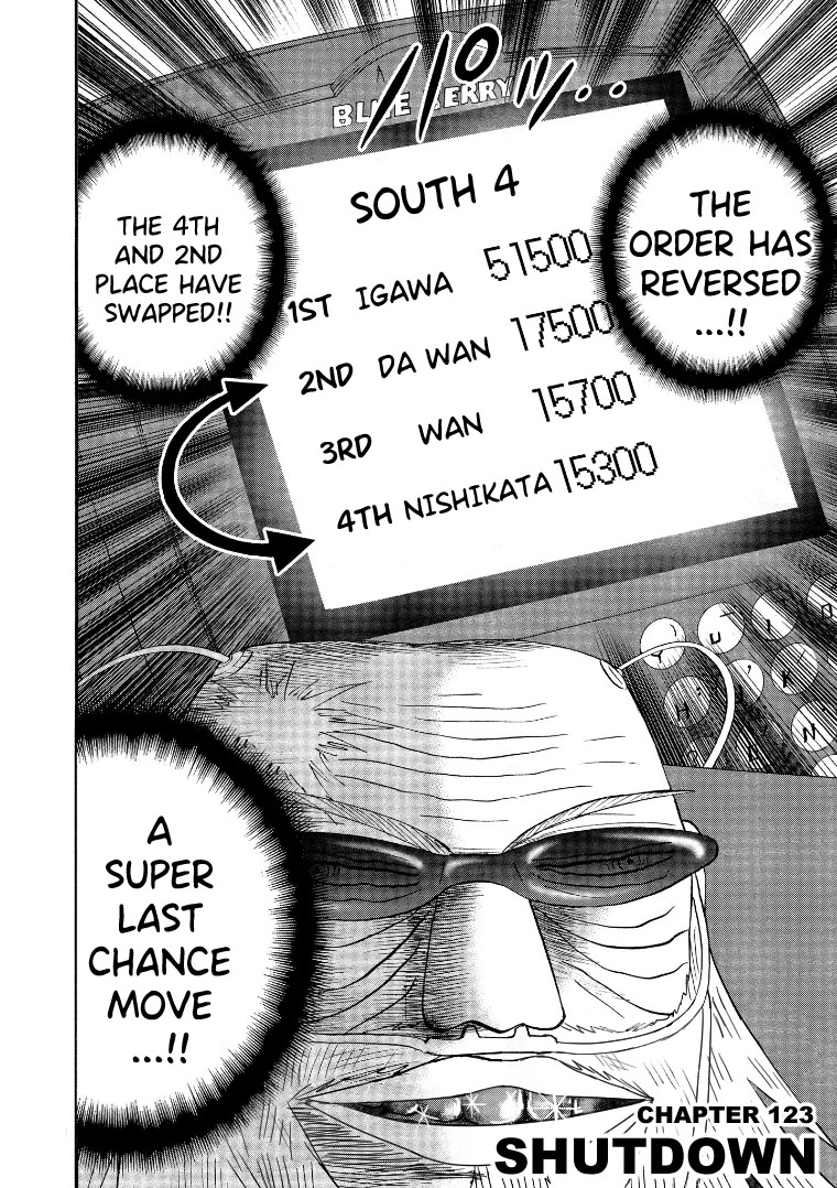 Hero: Akagi no Ishi wo Tsugu Otoko Chapter 123 page 3 - Chapter 123: Shutdown