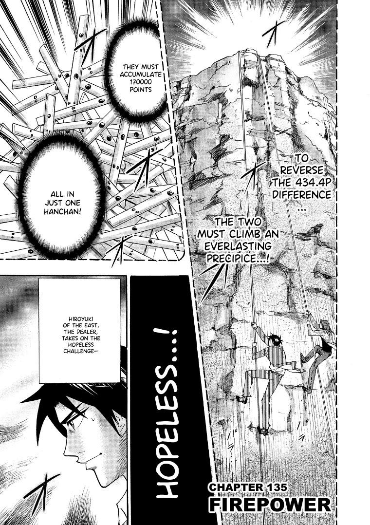Hero: Akagi no Ishi wo Tsugu Otoko Chapter 135 page 4 - Chapter 135: Firepower