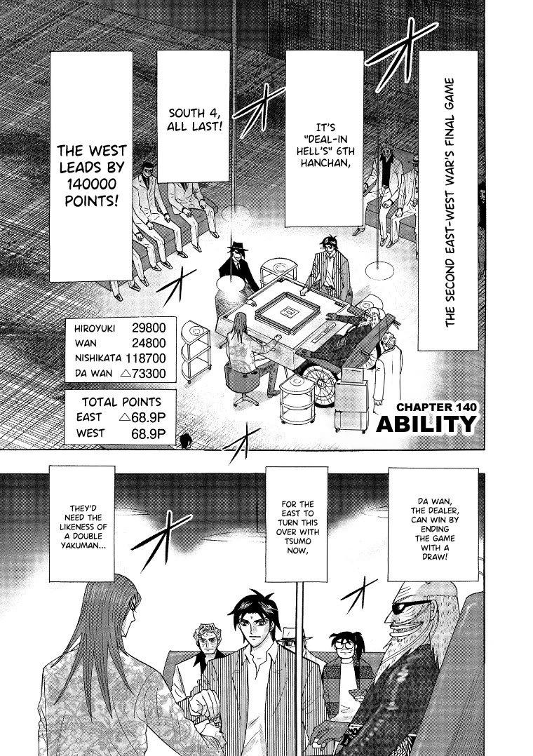 Hero: Akagi no Ishi wo Tsugu Otoko Chapter 140 page 1 - Chapter 140: Ability