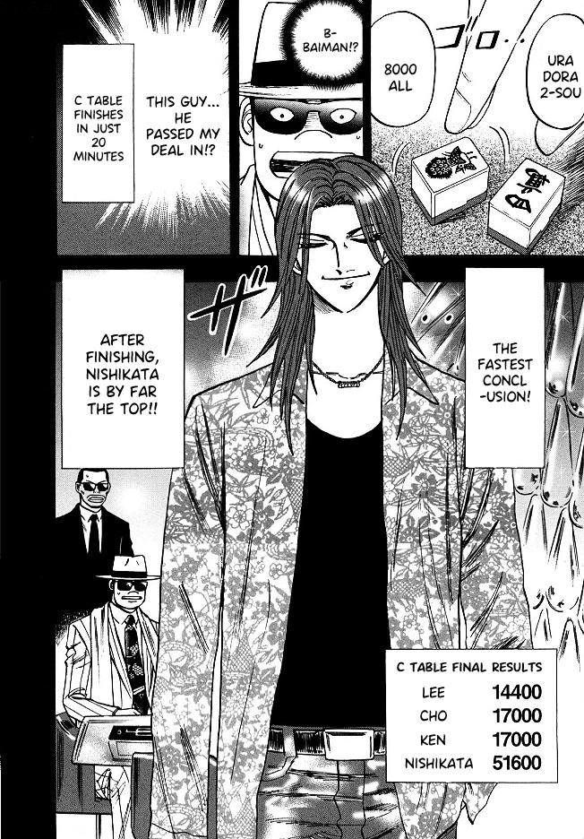 Hero: Akagi no Ishi wo Tsugu Otoko Chapter 57 page 22 - Chapter 57: Calculation
