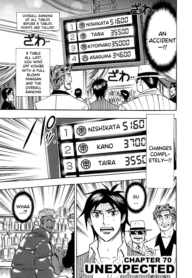 Hero: Akagi no Ishi wo Tsugu Otoko Chapter 70 page 1 - Chapter 70: Unexpected
