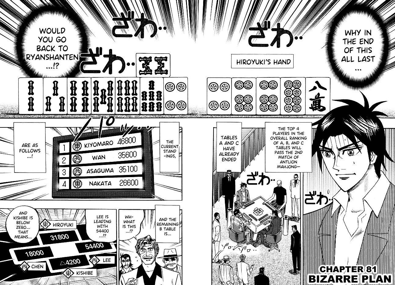 Hero: Akagi no Ishi wo Tsugu Otoko Chapter 81 page 2 - Chapter 81: Bizarre Plan