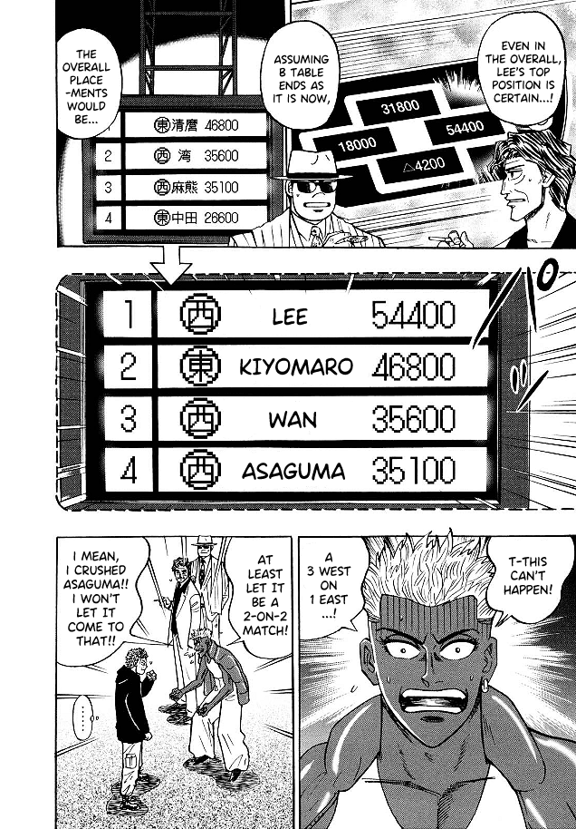 Hero: Akagi no Ishi wo Tsugu Otoko Chapter 81 page 3 - Chapter 81: Bizarre Plan