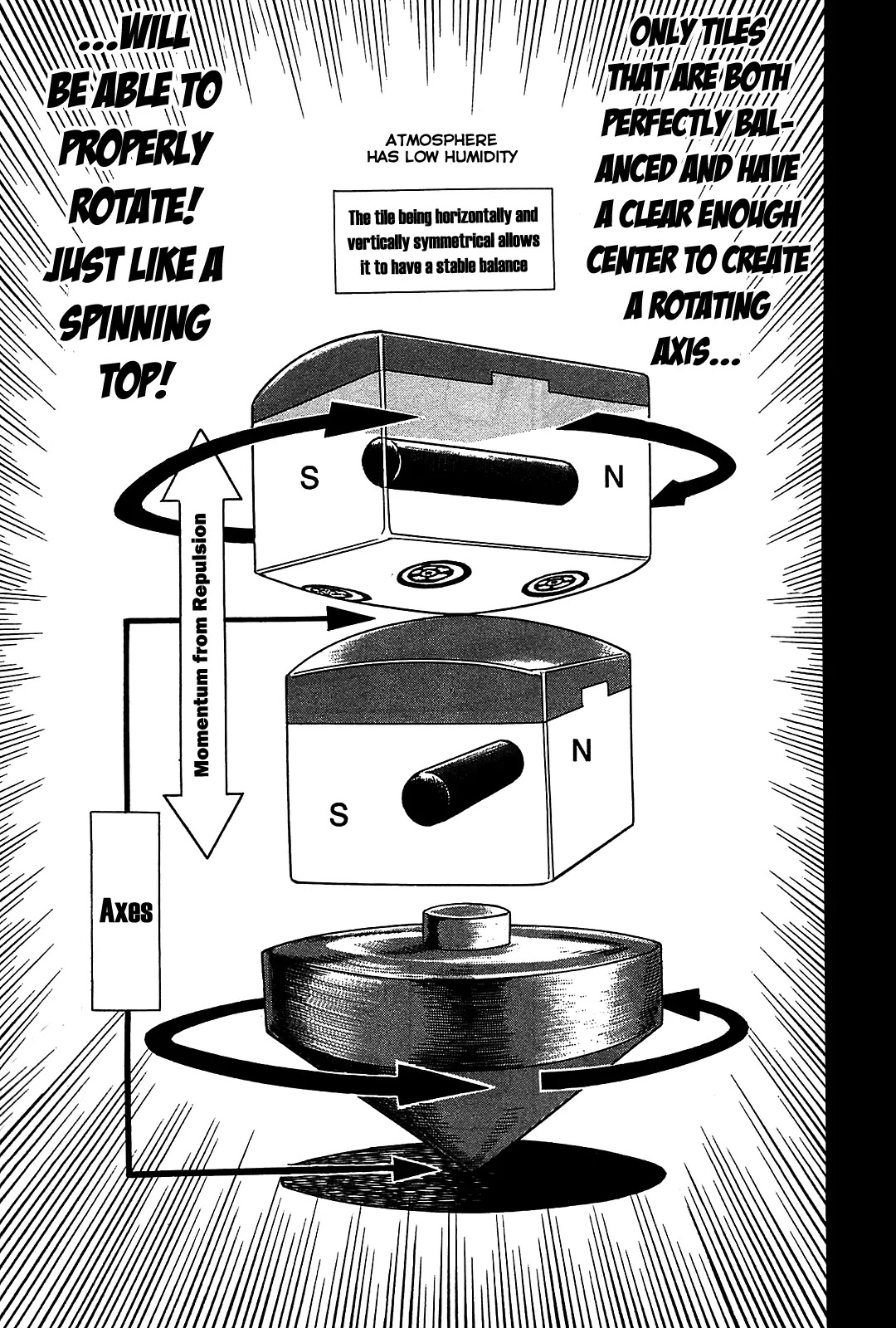 Hero - Gyakkyou no Touhai Chapter 3 page 20 - Chapter 3: Rotation
