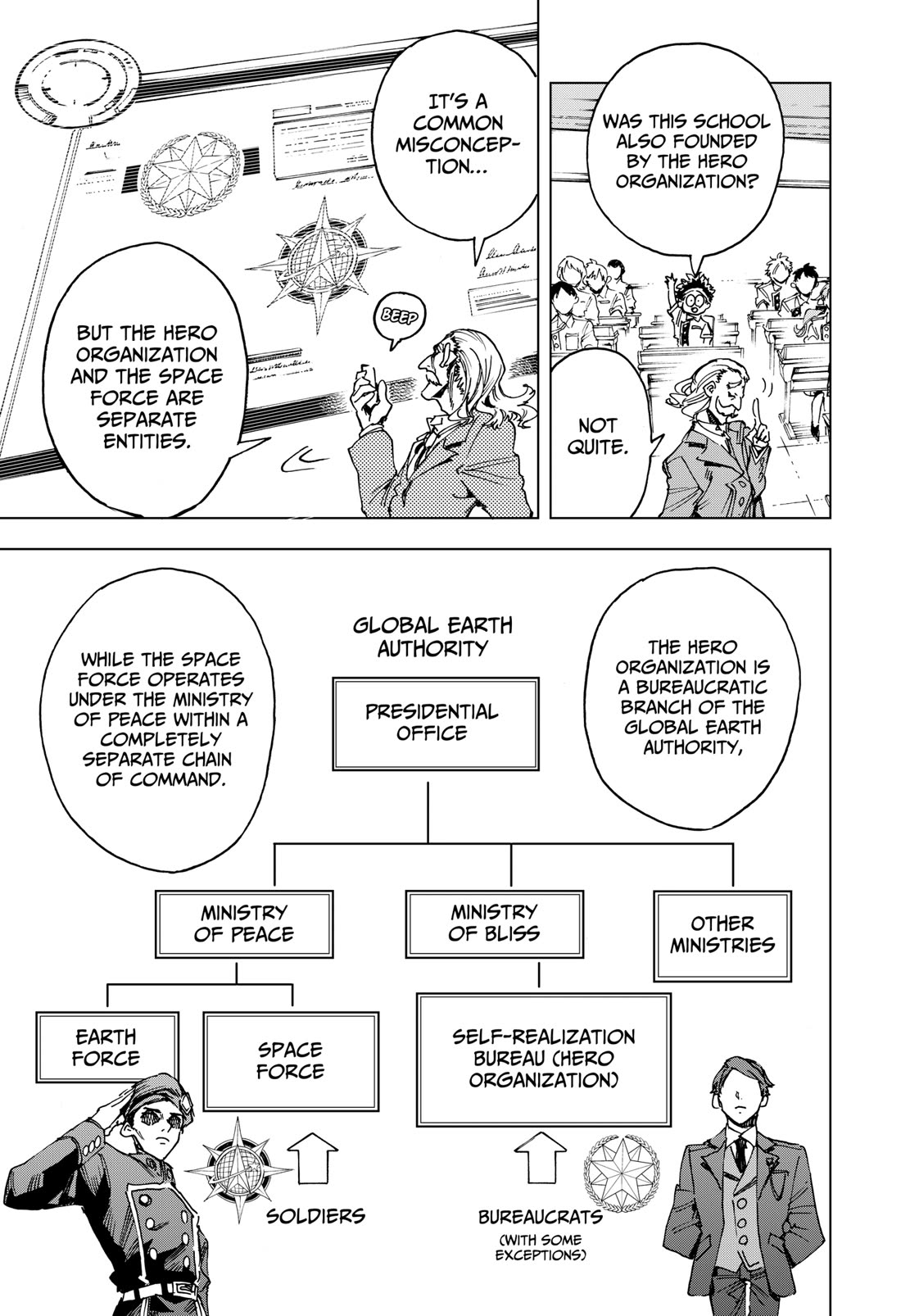Hero Organization Chapter 8 page 11 - Chapter 8: Day in the Life of a Honey Bee