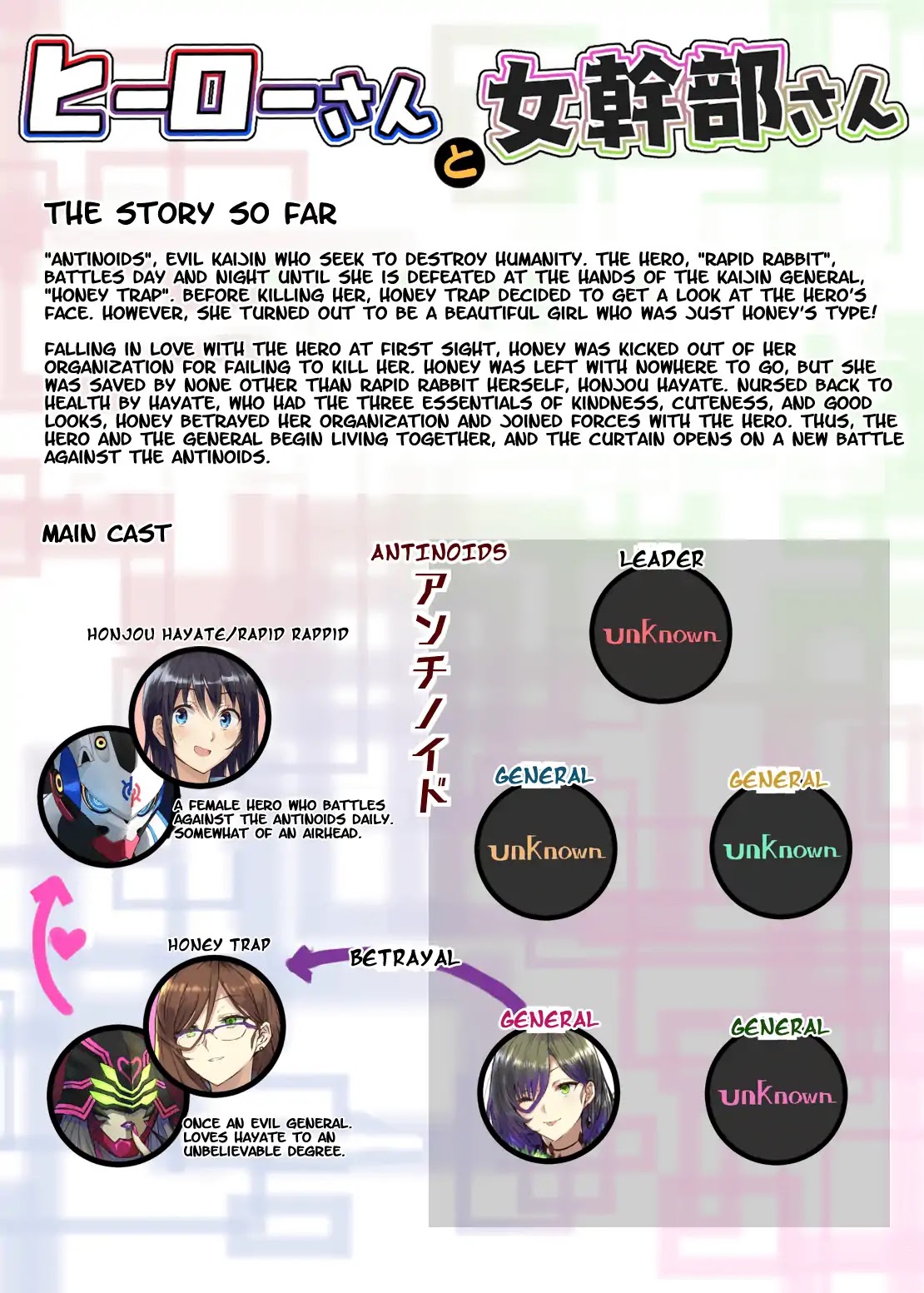 Hero-san and Former General-san Chapter 0.2 page 2 - Chapter 0.2: Web ver #2: Lovin' You, Lovin' Me