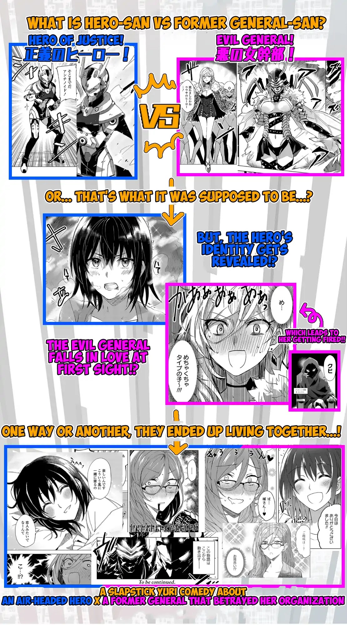 Hero-san and Former General-san Chapter 5.5 page 2 - Chapter 5.5: Web ver #3: Girls in trouble!