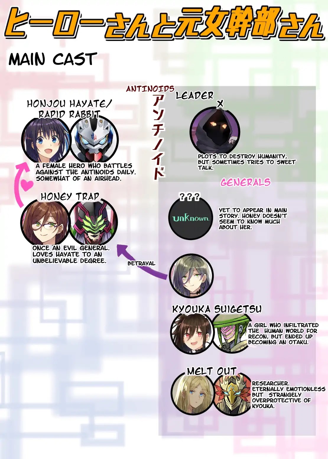 Hero-san and Former General-san Chapter 5.5 page 3 - Chapter 5.5: Web ver #3: Girls in trouble!