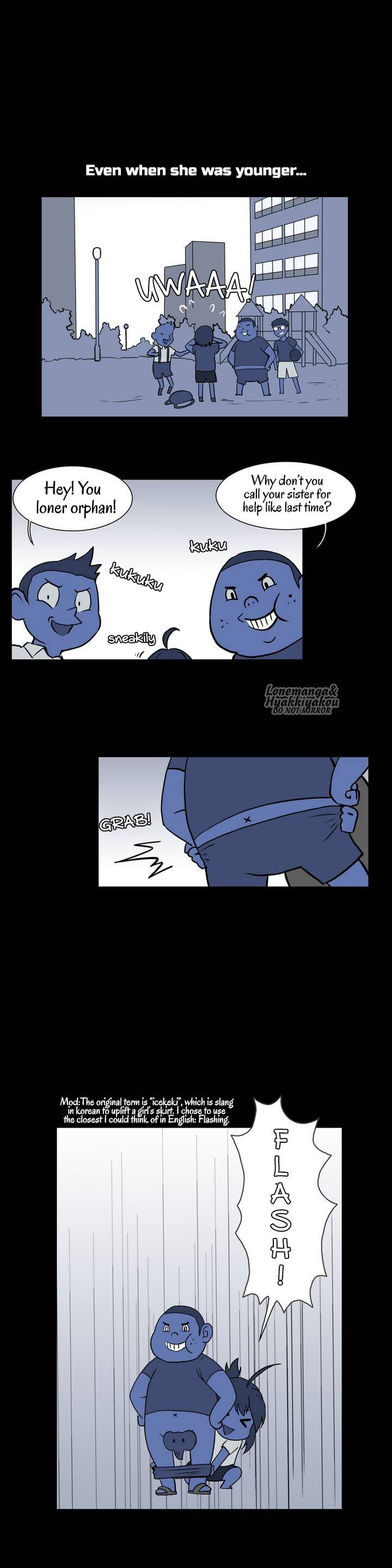 Hero Waltz Chapter 23 page 2 - Chapter 23