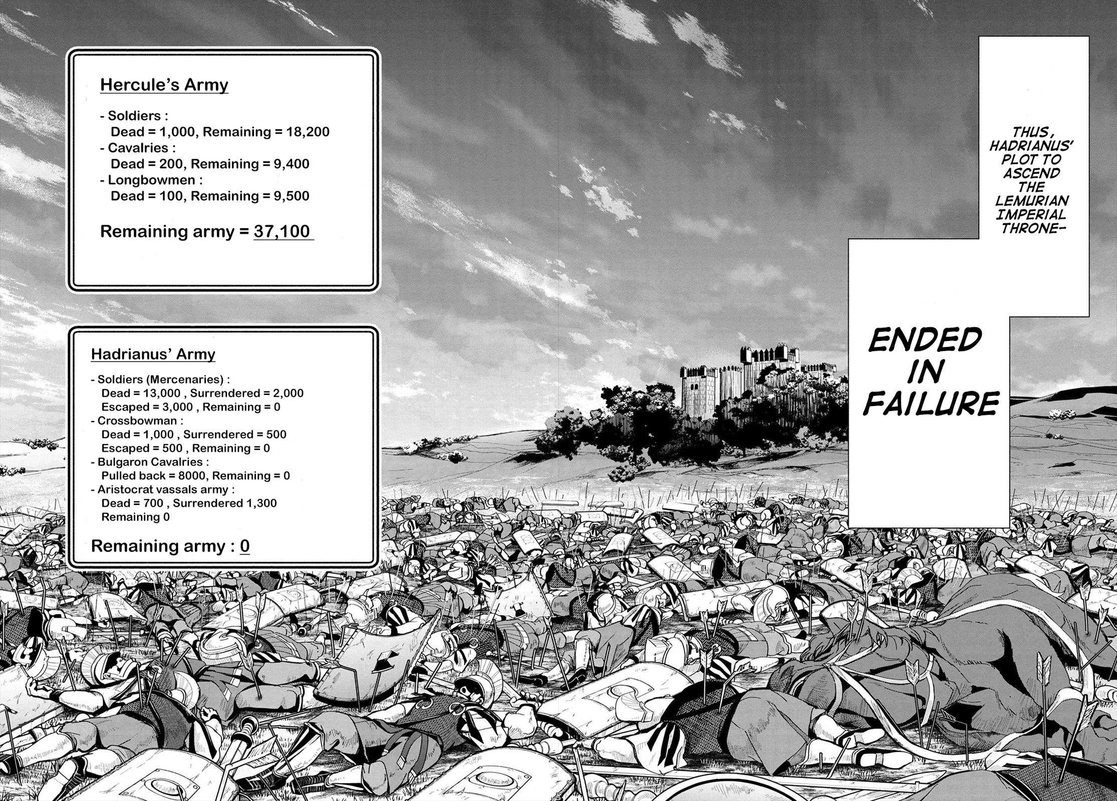 Heroic Chronicles of the Three Continents Chapter 18.1 page 36 - Chapter 18.1 - 18.3: Hadrianus' Revolt IV p.1
