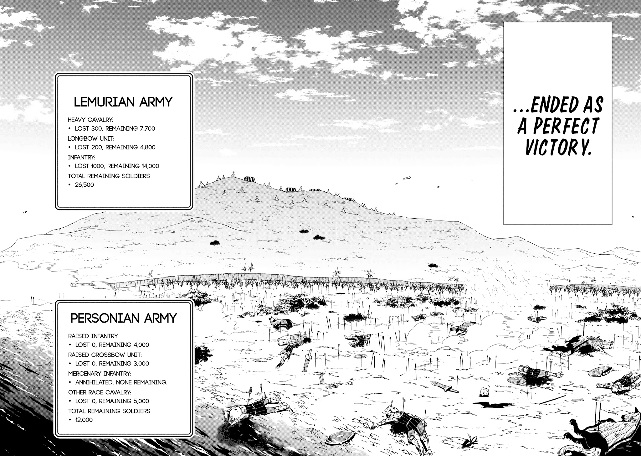 Heroic Chronicles of the Three Continents Chapter 8 page 34 - Chapter 8: Personia War III