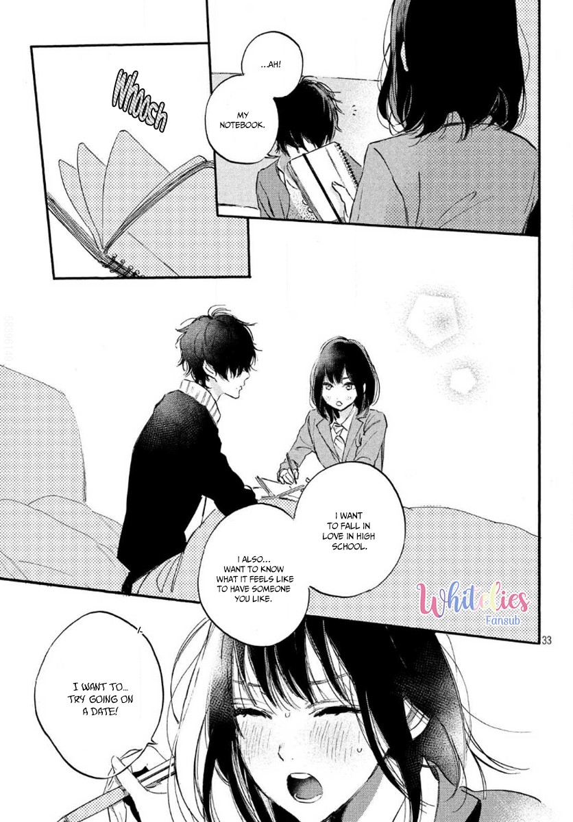 Heroine Hajimemashita Chapter 3 page 36 - Chapter 3