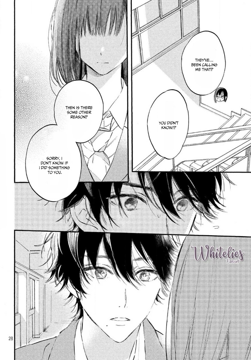 Heroine Hajimemashita Chapter 6 page 30 - Chapter 6