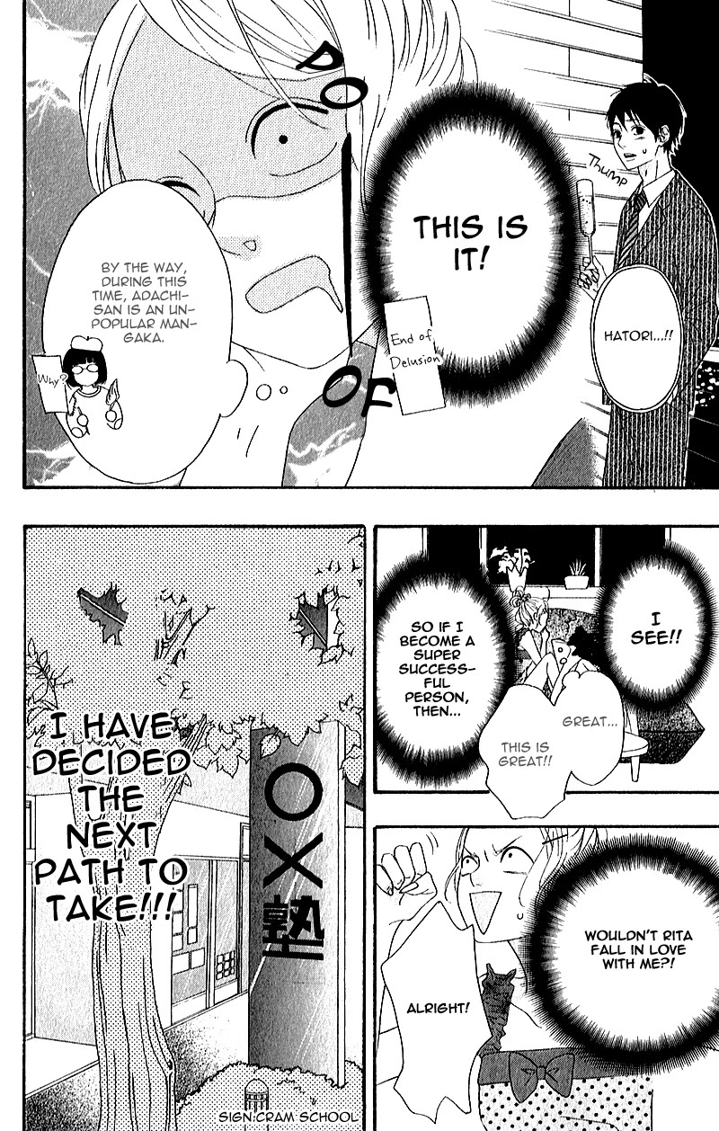 Heroine Shikkaku Chapter 5 page 20 - Chapter 5