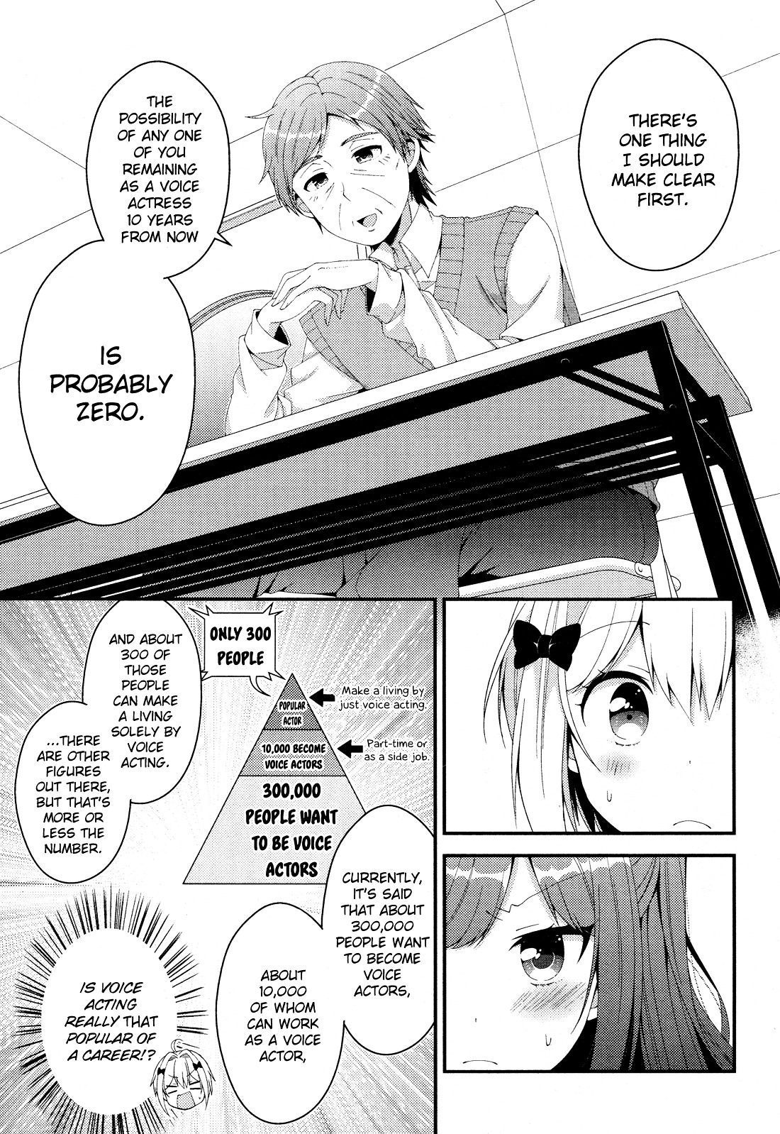 Heroine Voice Chapter 4 page 8 - Chapter 4 : Workshop