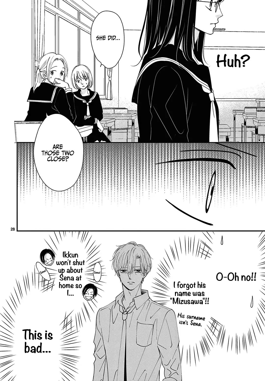 Heroine's (Love) Diary Chapter 2 page 29 - Chapter 2