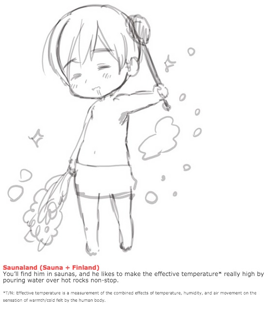 Hetalia World Stars Chapter 3.2 page 2 - Chapter 3.2 : Some Guy's I doodled