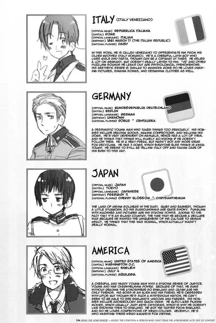 Hetalia Chapter 2.2 page 2 - Vol.2 Chapter 2: Character Introduction