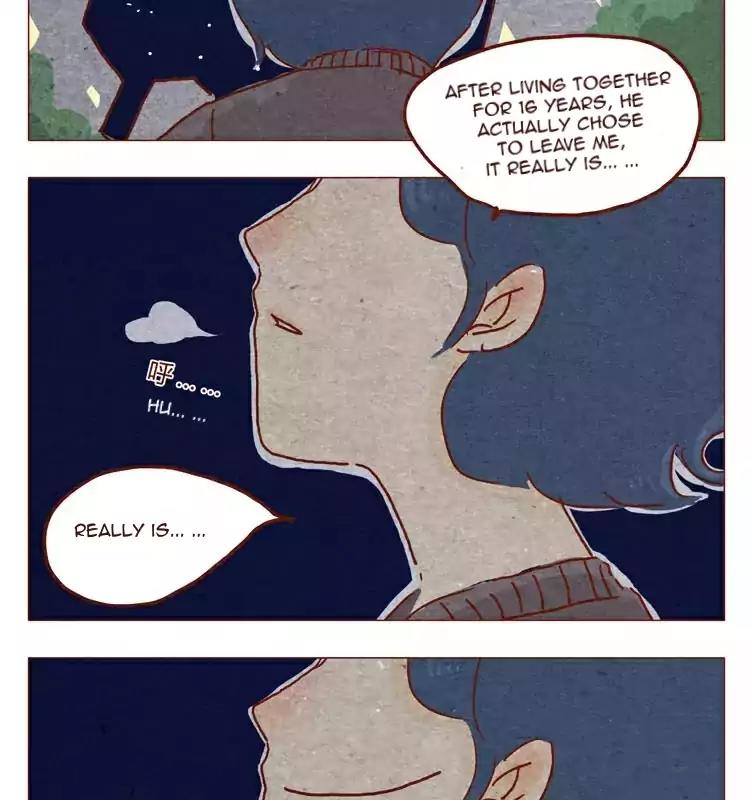 Hey, Your Cat Ears are Showing! Chapter 19.5 page 4 - Chapter 19.5: Fuyu's Feelings