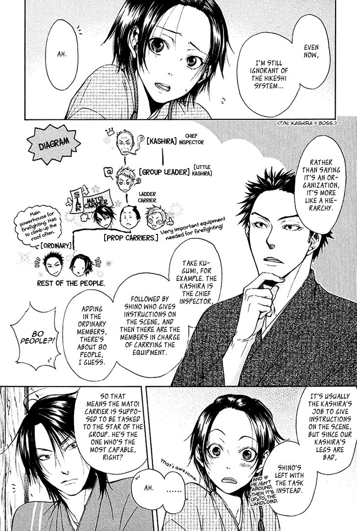 Hi no Matoi Chapter 4.2 page 15 - Chapter 4 v2 : The Strategist