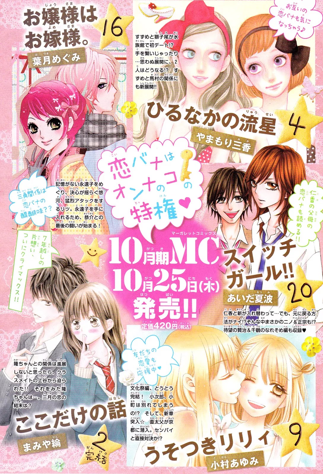 Hibi Chouchou Chapter 17 page 2 - Chapter 17