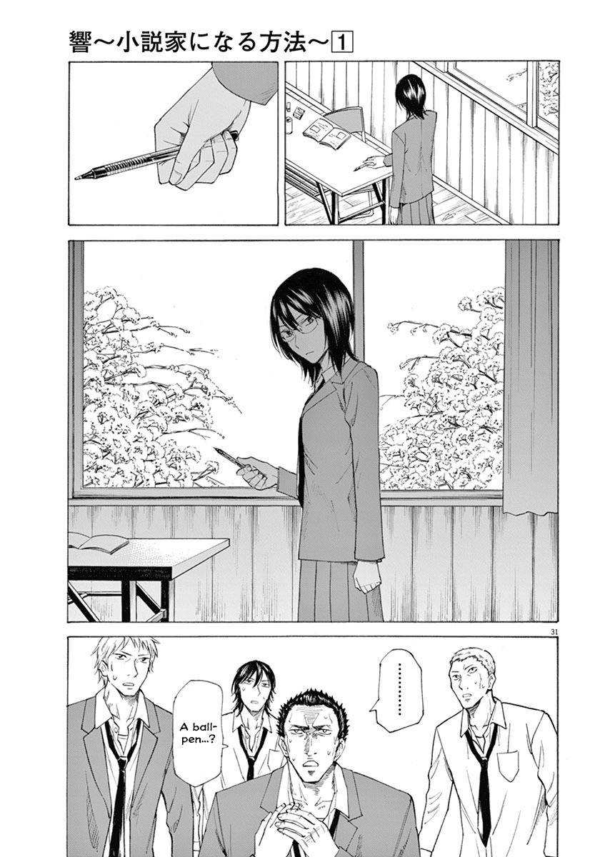 Hibiki - Shousetsuka ni Naru Houhou Chapter 1 page 35 - Chapter 1: A day of going to school