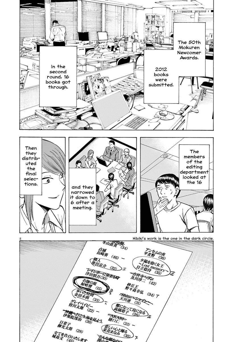 Hibiki - Shousetsuka ni Naru Houhou Chapter 16 page 8 - Chapter 16: Judges