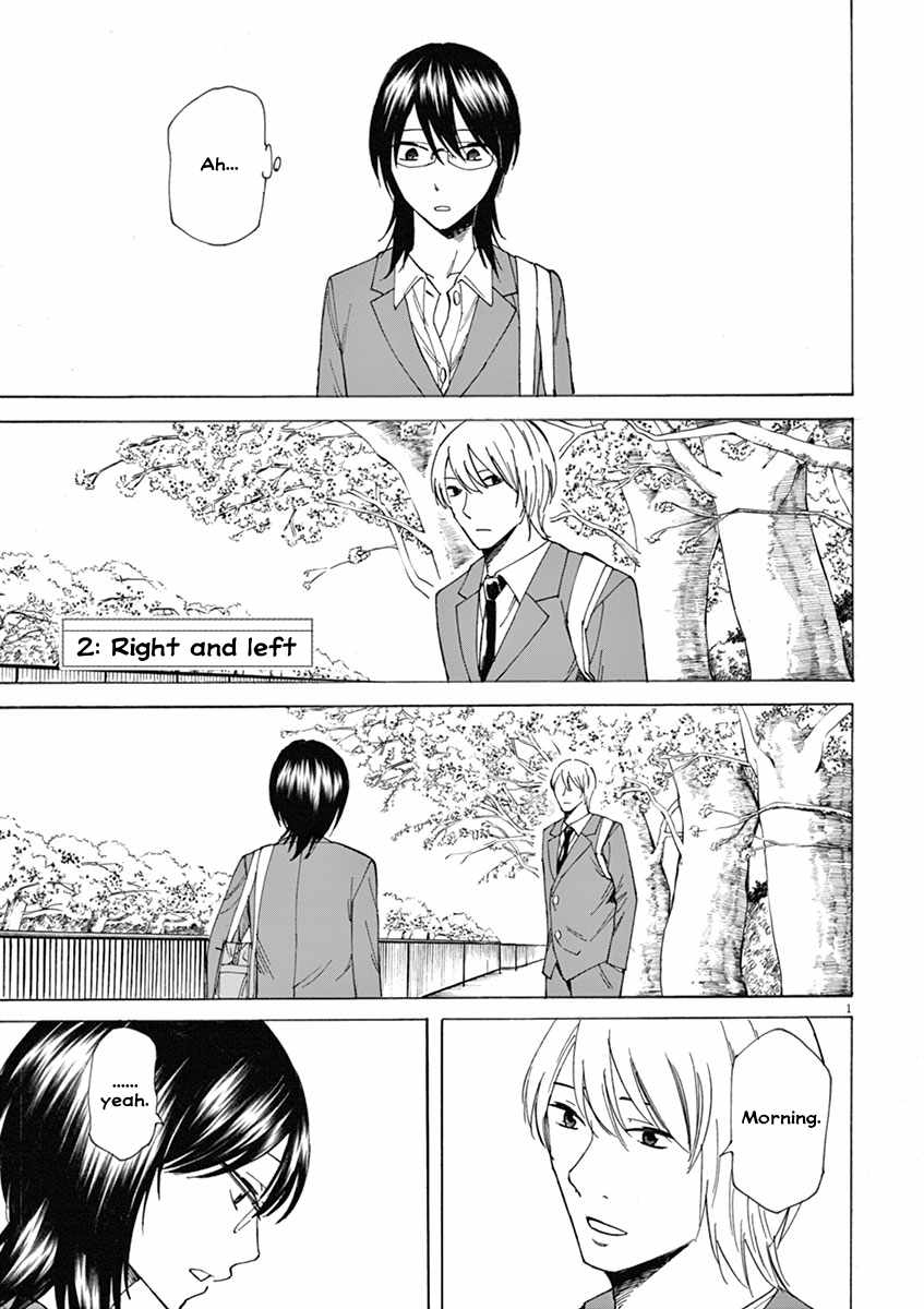 Hibiki - Shousetsuka ni Naru Houhou Chapter 2 page 1 - Chapter 2: Right and left