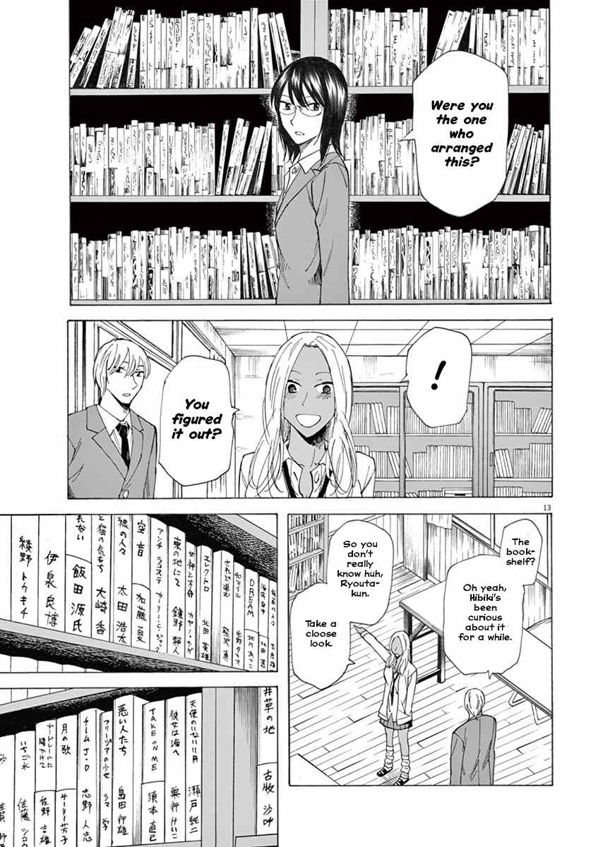 Hibiki - Shousetsuka ni Naru Houhou Chapter 2 page 13 - Chapter 2: Right and left