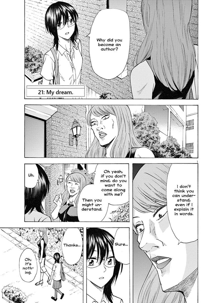 Hibiki - Shousetsuka ni Naru Houhou Chapter 21 page 1 - Chapter 21: My Dream