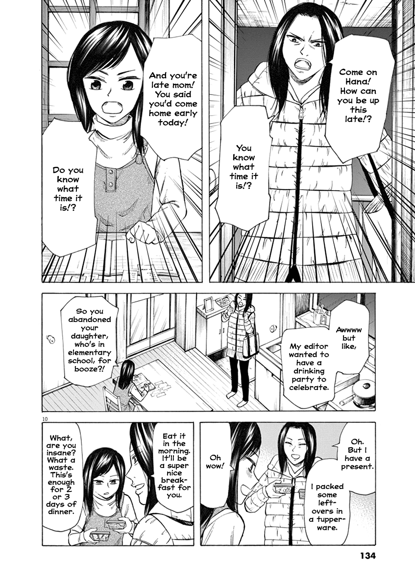 Hibiki - Shousetsuka ni Naru Houhou Chapter 39 page 10 - Chapter 39: Preparation.