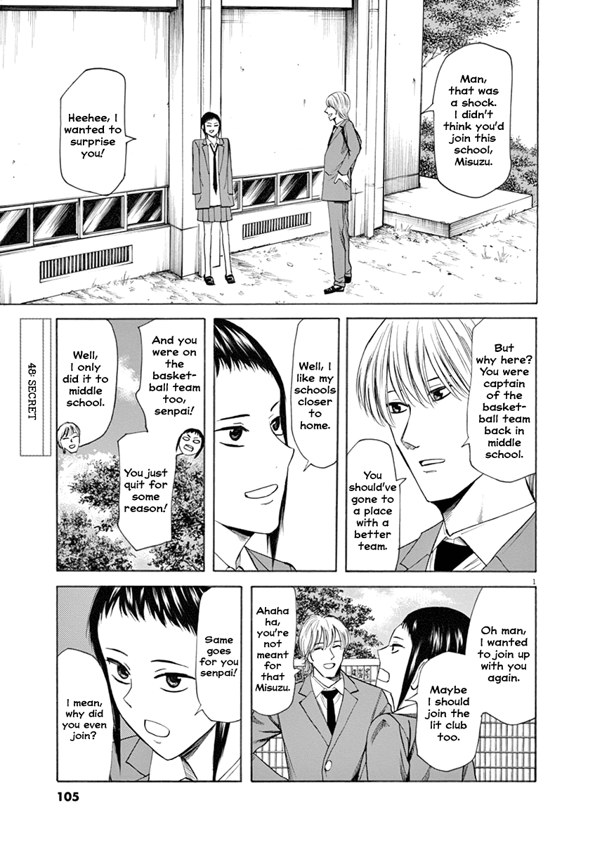 Hibiki - Shousetsuka ni Naru Houhou Chapter 48 page 1 - Chapter 48: Secret