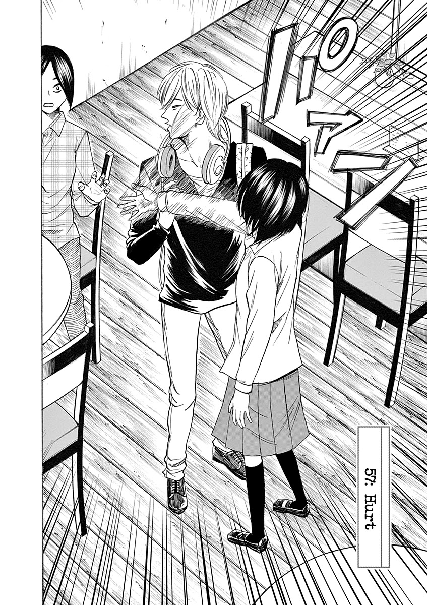 Hibiki - Shousetsuka ni Naru Houhou Chapter 57 page 2 - Chapter 57: Hurt