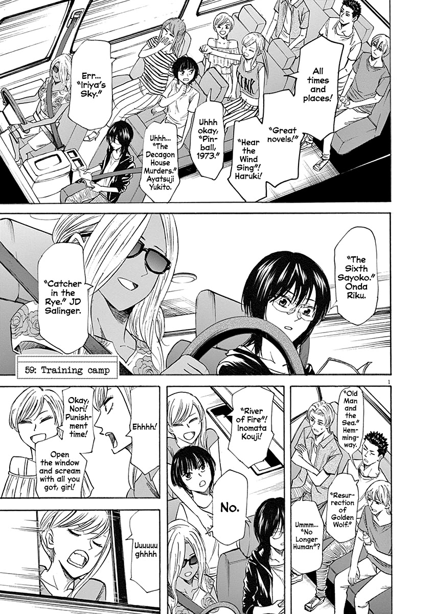 Hibiki - Shousetsuka ni Naru Houhou Chapter 59 page 1 - Chapter 59: Training Camp
