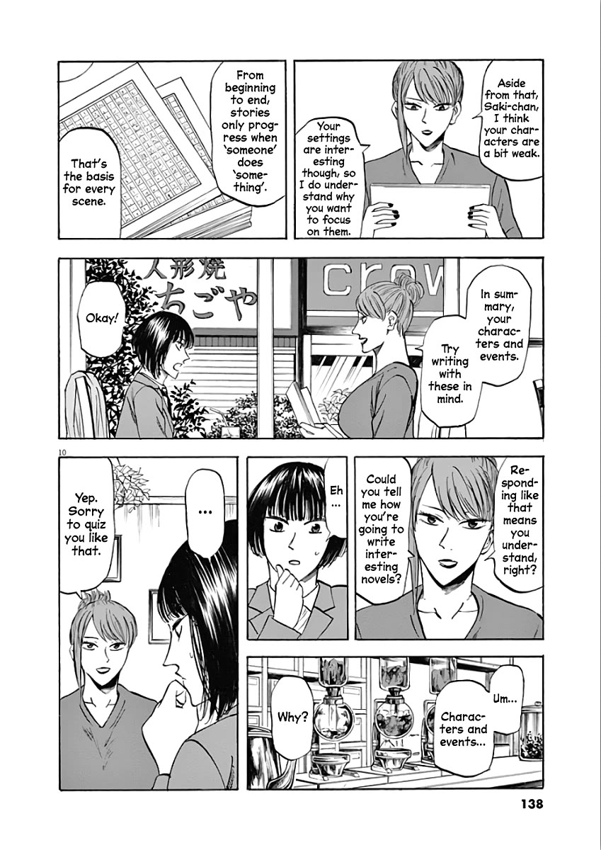 Hibiki - Shousetsuka ni Naru Houhou Chapter 76 page 10 - Chapter 76: Guidance