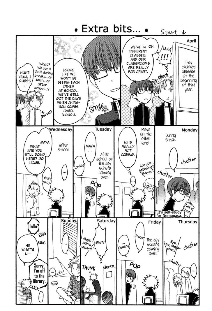 Hidoku Shinaide Chapter 6.5 page 5 - Chapter 6.5 : Extra - Michevious Underpants