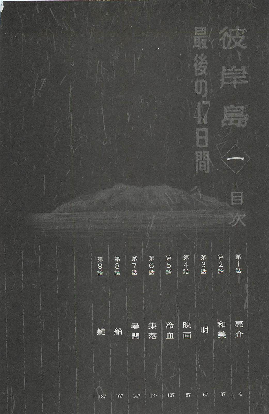 Higanjima - Saigo no 47 Hiai Chapter 1 page 4 - Chapter 1: Ryousuke