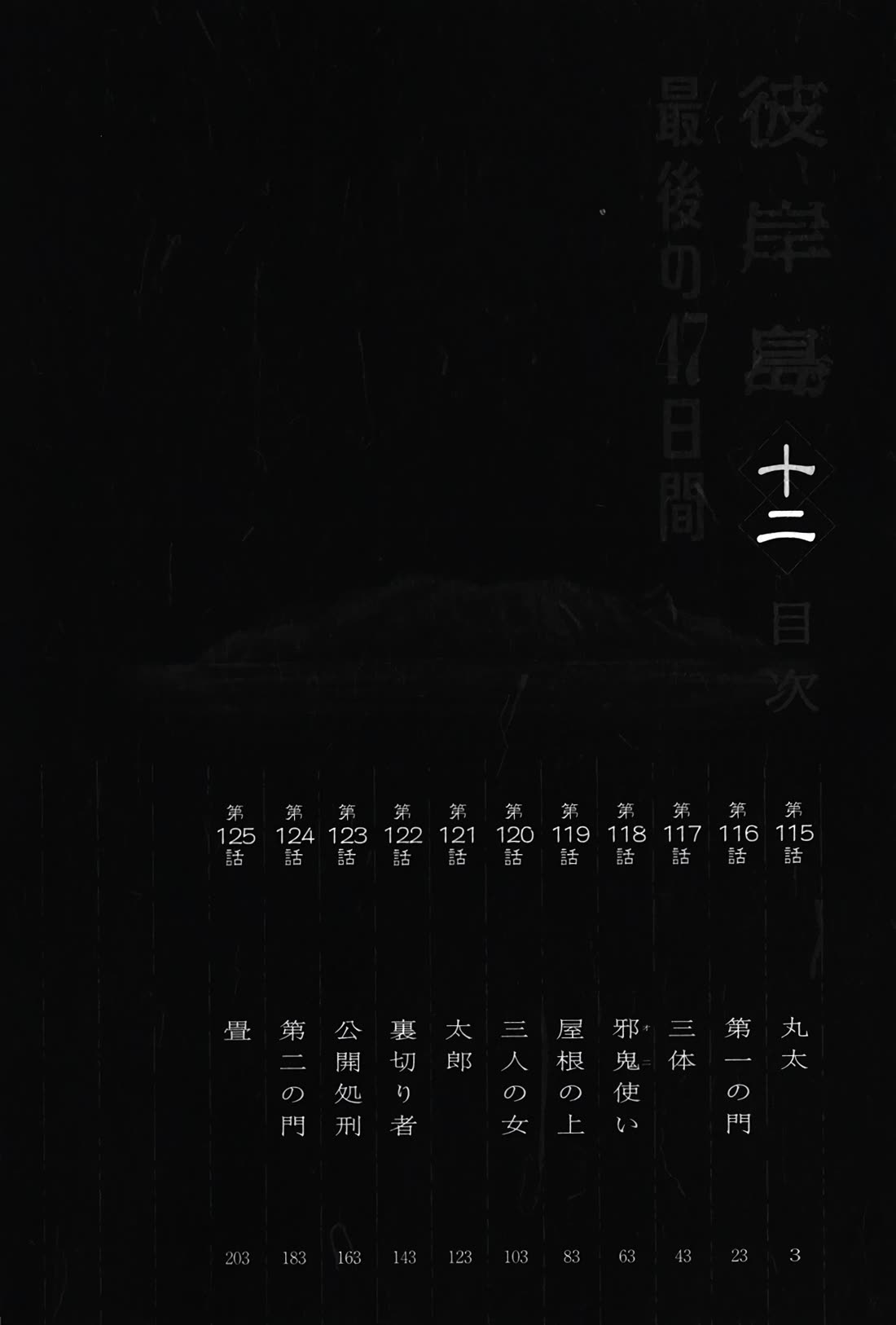 Higanjima - Saigo no 47 Hiai Chapter 115 page 3 - Chapter 115: The Log
