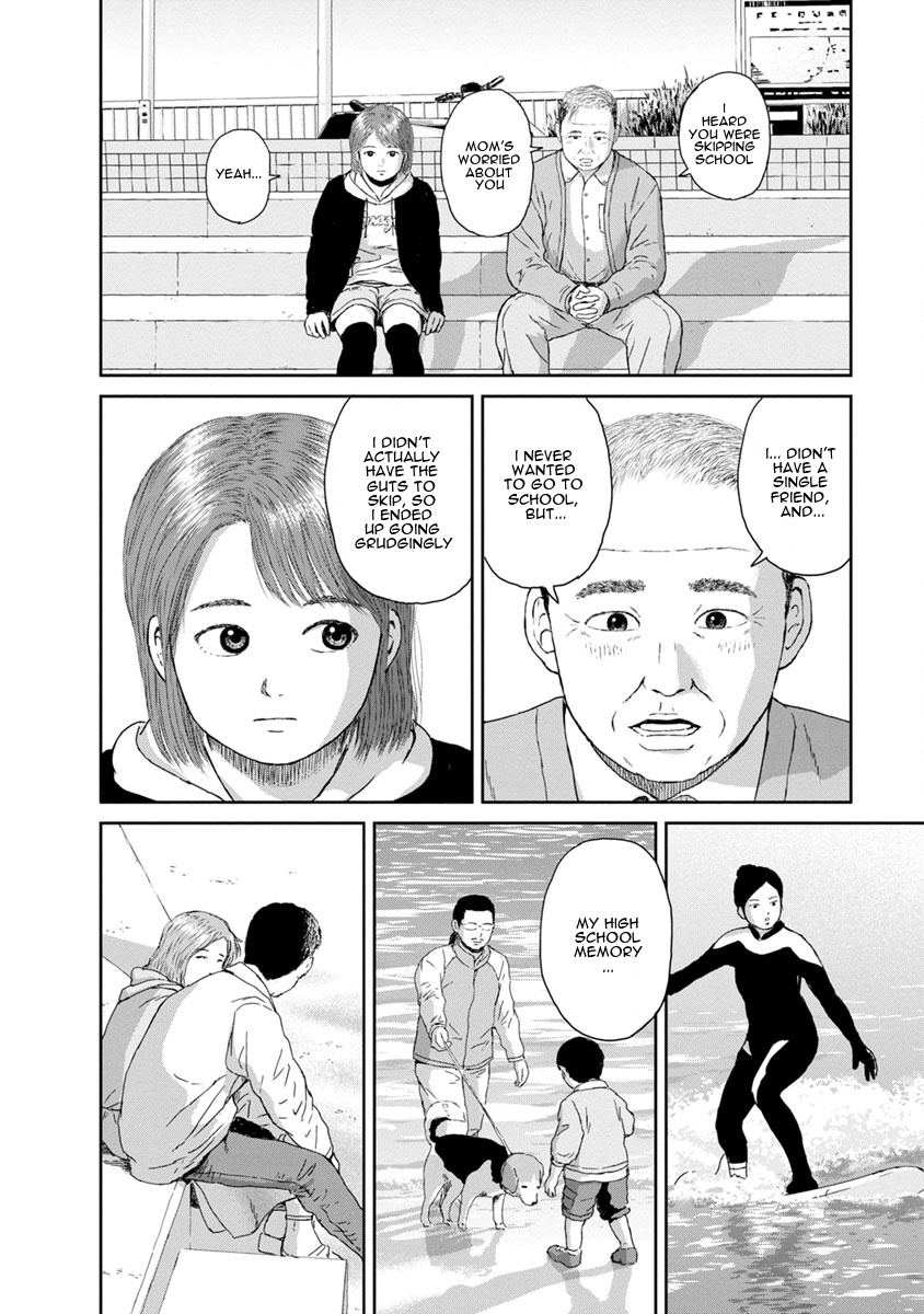 High Position Chapter 38 page 11 - Chapter 38: Memory