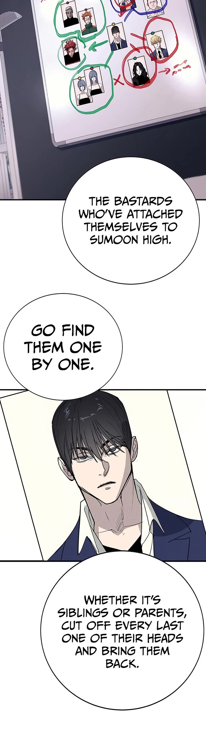 High School Conquest: The Battle Against the Bullies Chapter 60 page 30 - Chapter 60