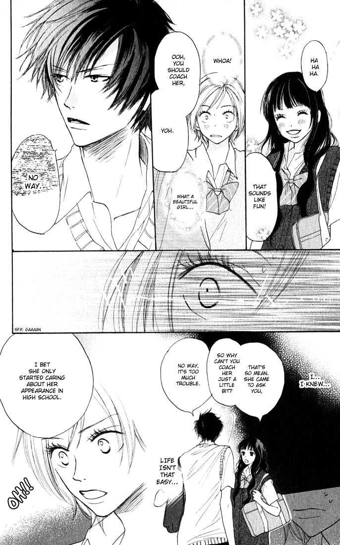 High School Debut Chapter 1 page 22 - Chapter 1