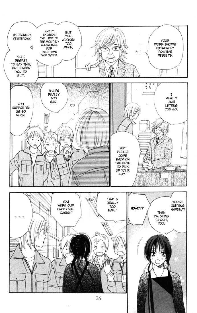 High School Debut Chapter 13 page 35 - Chapter 13