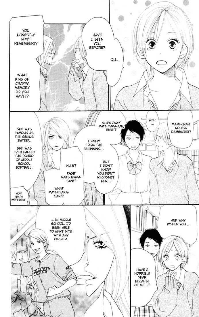 High School Debut Chapter 17 page 24 - Chapter 17