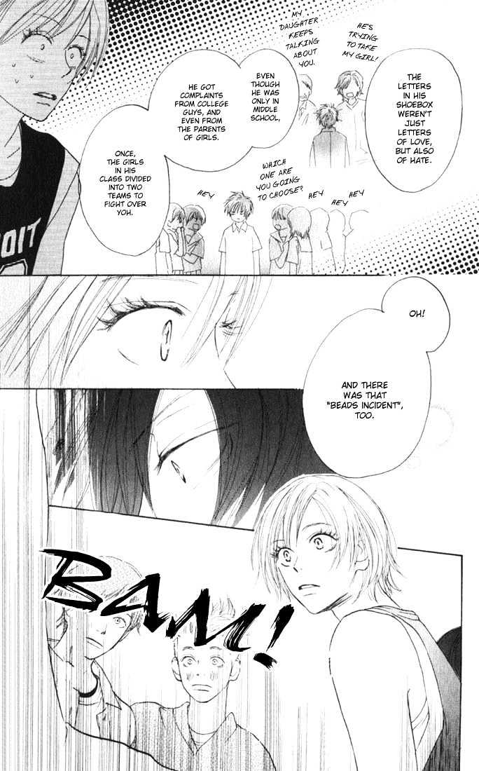 High School Debut Chapter 2 page 24 - Chapter 2