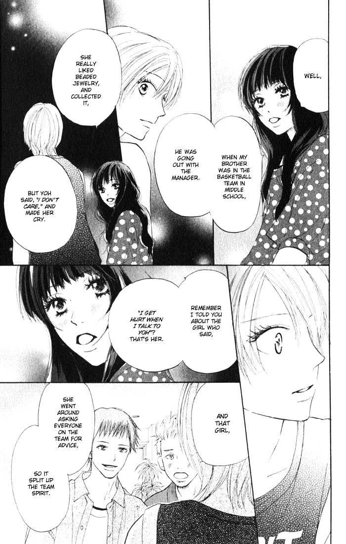 High School Debut Chapter 2 page 26 - Chapter 2